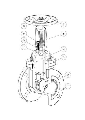 Legend 116-124 T-303 OS & Y Cast Iron Gate Valve Flanged 4