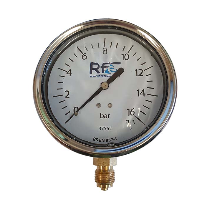 Glycerine Filled Pressure Guage