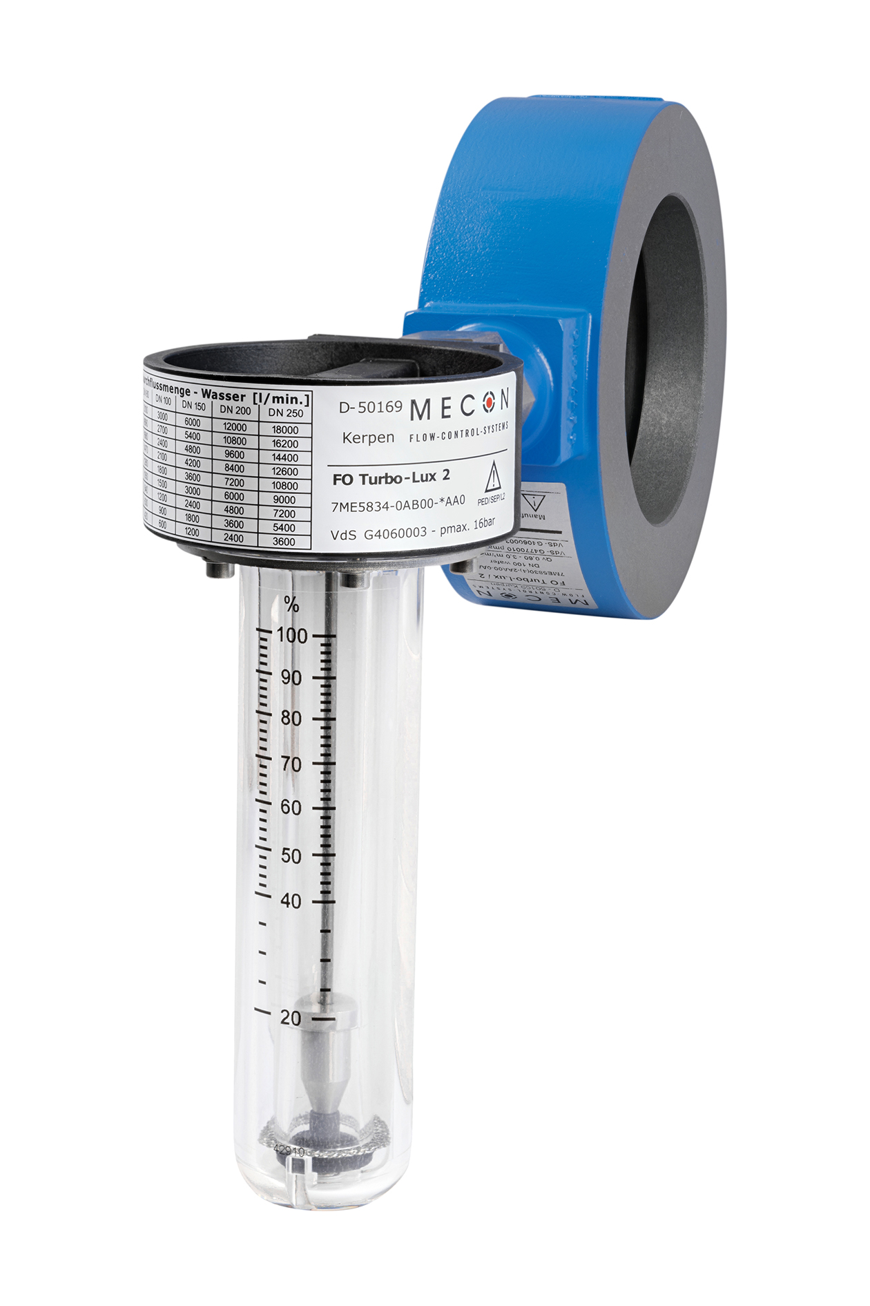 Turbo Lux 2 Flow Meter